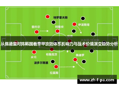从佩德里对阵韩国看意甲攻防体系影响力与战术价值演变趋势分析 从佩德里对阵韩国看意甲攻防体系影响力与战术价值演变趋势分析