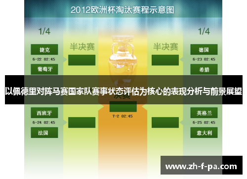 以佩德里对阵马赛国家队赛事状态评估为核心的表现分析与前景展望