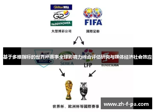 基于多维指标的世界杯赛事全球影响力综合评估研究与媒体经济社会效应