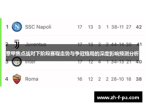 意甲焦点战对下阶段赛程走势与争冠格局的深度影响预测分析 意甲焦点战对下阶段赛程走势与争冠格局的深度影响预测分析
