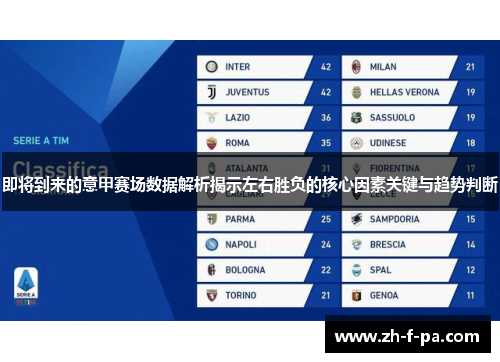 即将到来的意甲赛场数据解析揭示左右胜负的核心因素关键与趋势判断