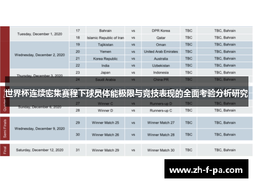 世界杯连续密集赛程下球员体能极限与竞技表现的全面考验分析研究