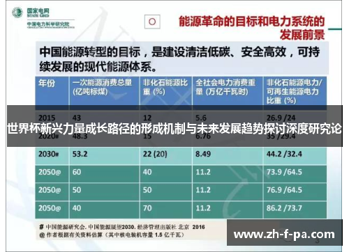 世界杯新兴力量成长路径的形成机制与未来发展趋势探讨深度研究论 世界杯新兴力量成长路径的形成机制与未来发展趋势探讨深度研究论