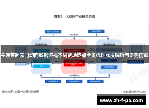 今晚英超豪门动向数据透视本周赛场热点全景梳理深度解析与走势前瞻 今晚英超豪门动向数据透视本周赛场热点全景梳理深度解析与走势前瞻