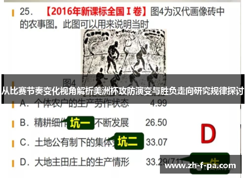 从比赛节奏变化视角解析美洲杯攻防演变与胜负走向研究规律探讨 从比赛节奏变化视角解析美洲杯攻防演变与胜负走向研究规律探讨